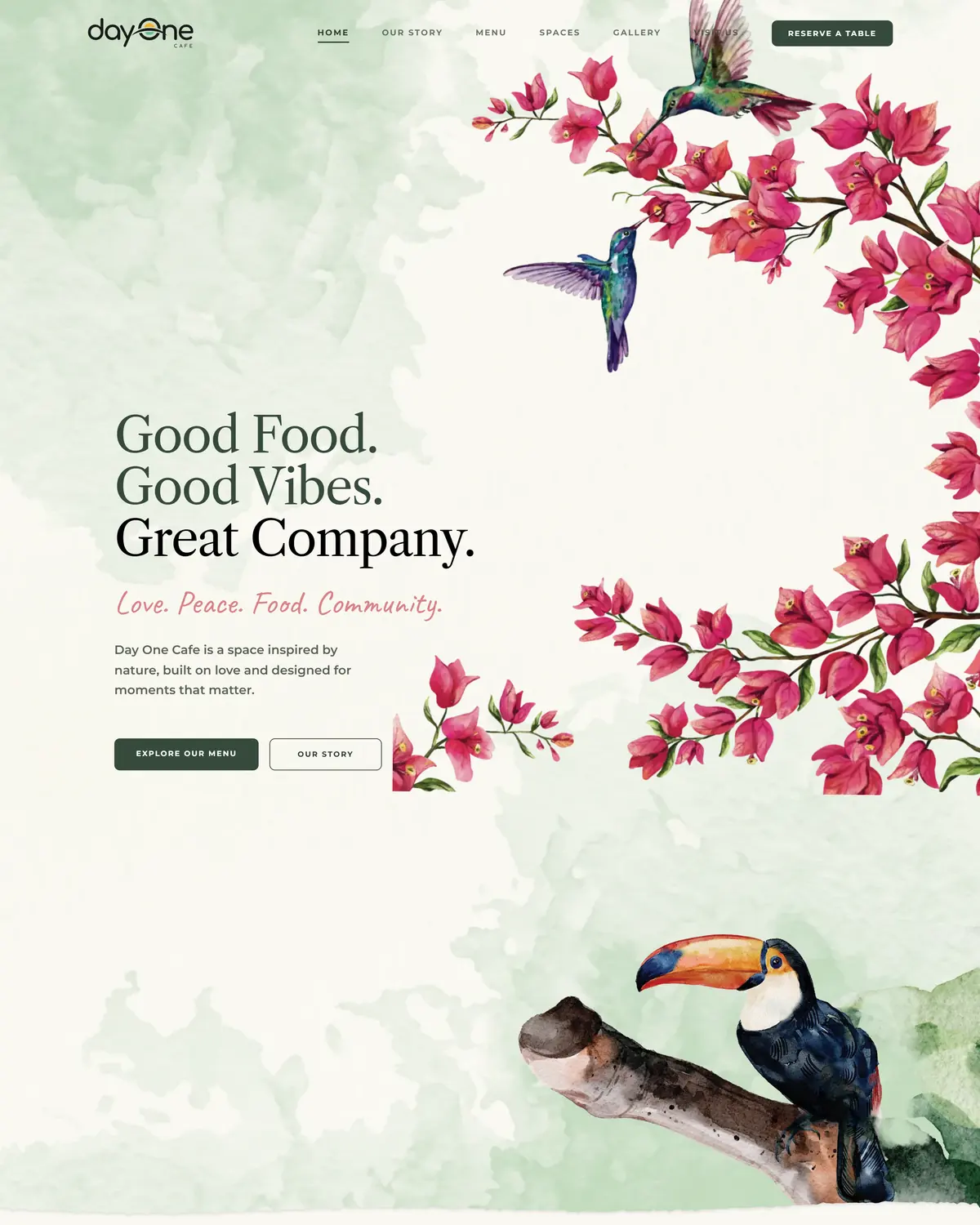 Homepage of Day One Cafe, a Bengaluru cafe site built by Fortimark